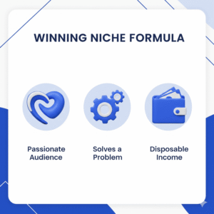 Dropshipping Startup PLR Ebook – How to Launch a Profitable Store (20 Pages + Resell Rights)