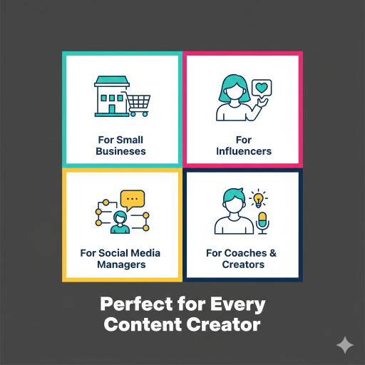 3500+ Canva Editable Social Media Templates Mega Bundle — Professionally Designed Posts for All Platforms - Image 3