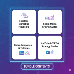 22 Faceless Digital Marketing MRR Products Bundle — Done‑For‑You Resellable Marketing Guides