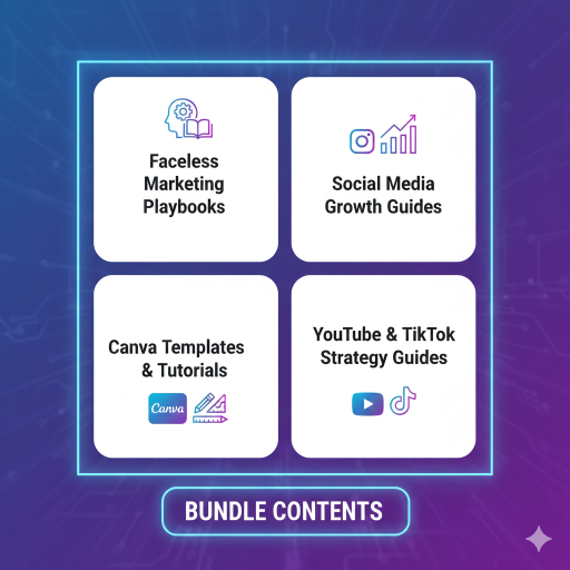 22 Faceless Digital Marketing MRR Products Bundle — Done‑For‑You Resellable Marketing Guides - Image 4