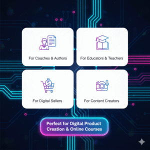 250-Page Canva eBook & Course Workbook Template — Editable Digital Book Creator Kit