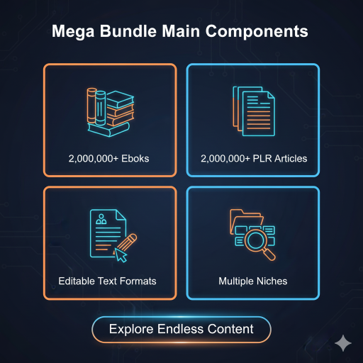 2 Million+ eBooks & 2 Million+ PLR Articles Mega Bundle — Reseller Rights Content Library - Image 2