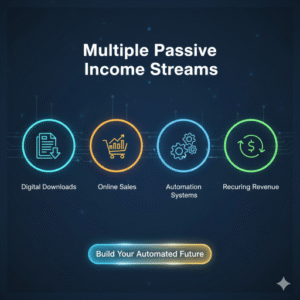 Passive Income eBook Bundle — Master Resell Rights Digital Products to Resell for Profit