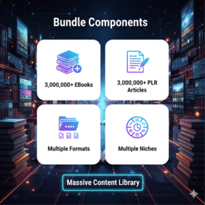 3 Million+ eBooks Mega Bundle with 3 Million PLR Articles — Reseller Rights Digital Vault